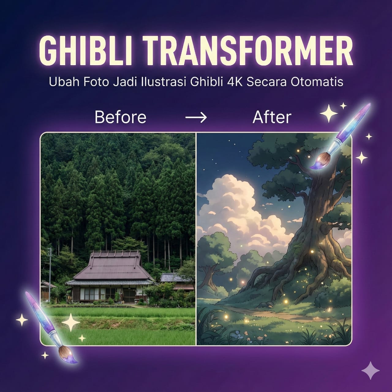 Ghibli Transformer